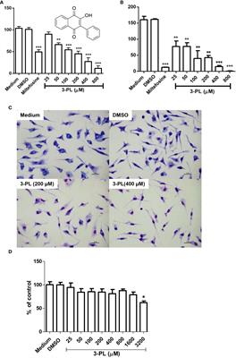 Low doses of 3-phenyl-lawsone or meglumine antimoniate delivery by tattooing route are successful in reducing parasite load in cutaneous lesions of Leishmania (Viannia) braziliensis-infected hamsters